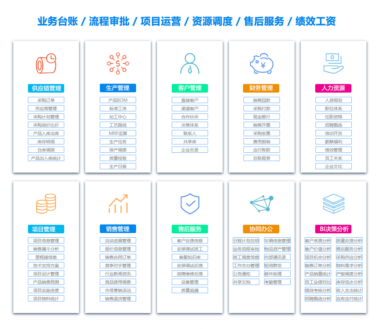 阿克苏OA系统